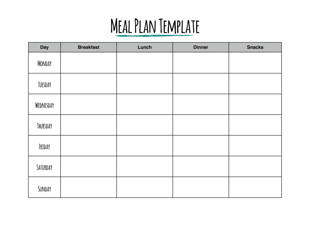 Meal Plan Template - From Rags to Reasonable